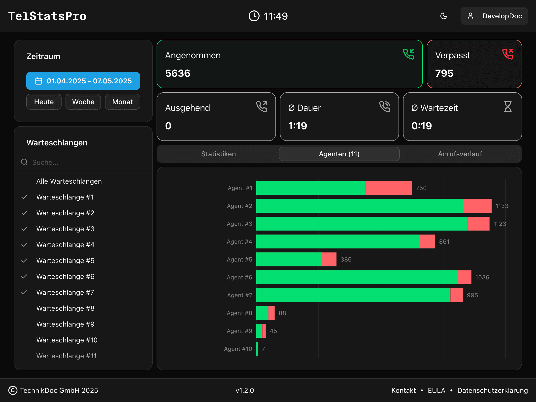 Agentenübersicht Dark